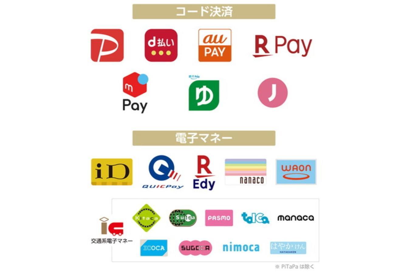 Apa Hotel Shin Osaka Ekiminami Екстериор снимка